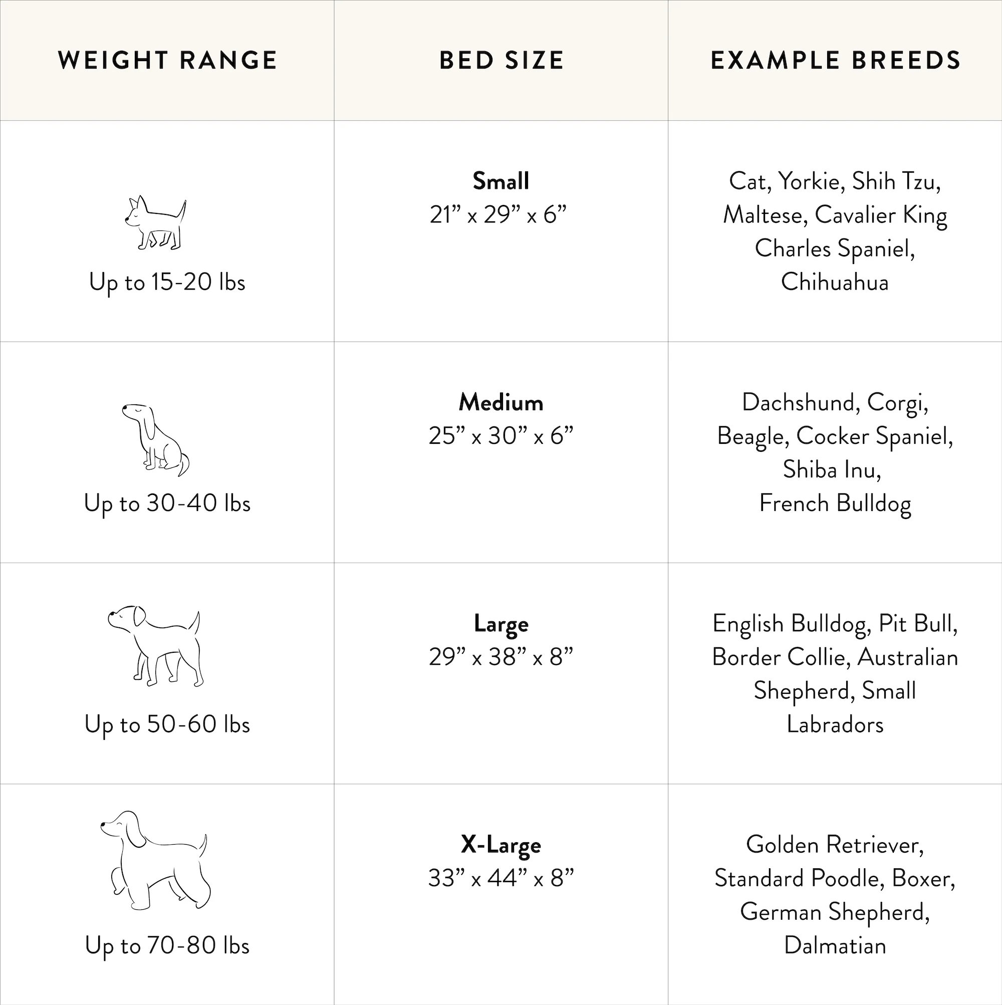 Blush Pink Bolster Dog Bed - Image 6