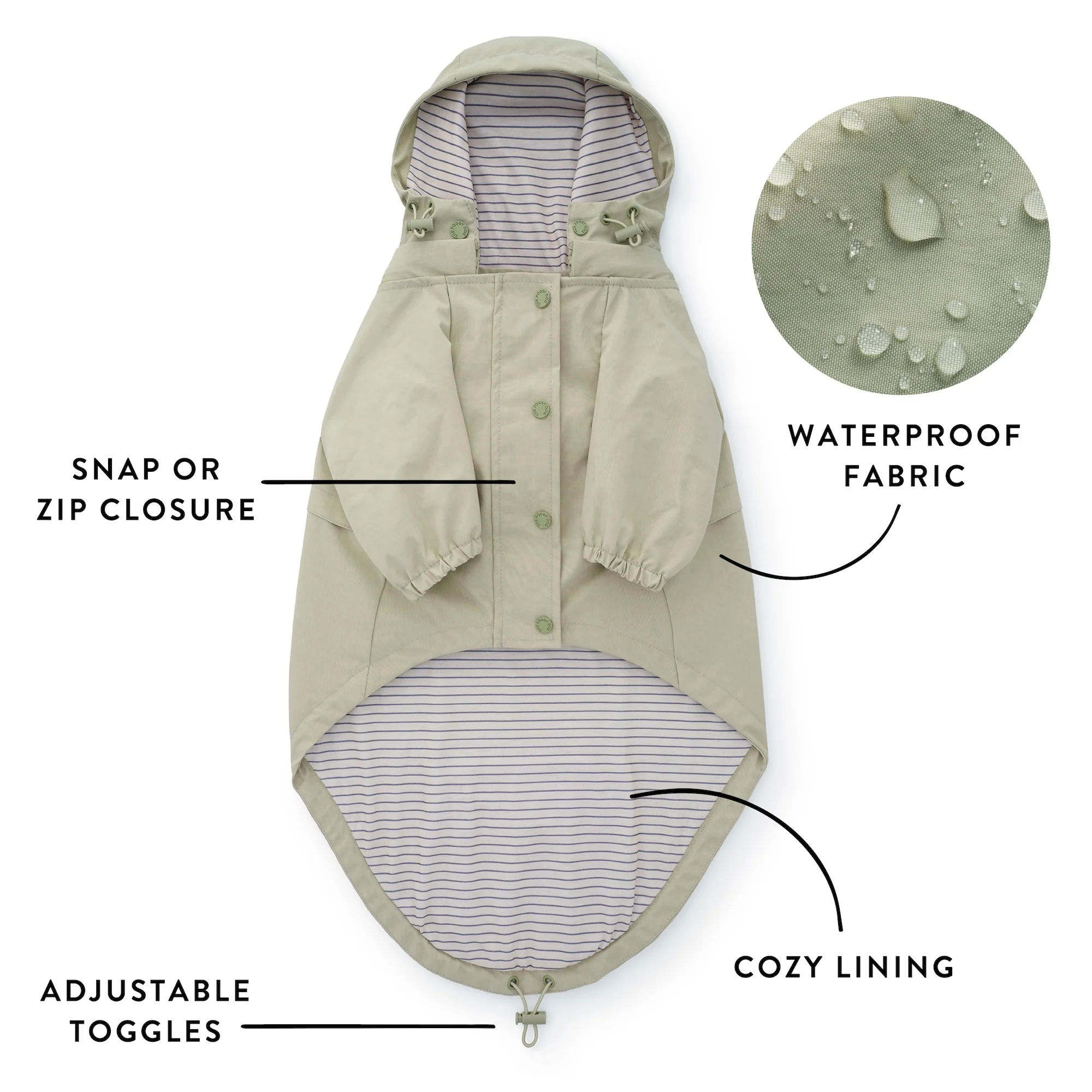 Sage Dog Raincoat - Image 5